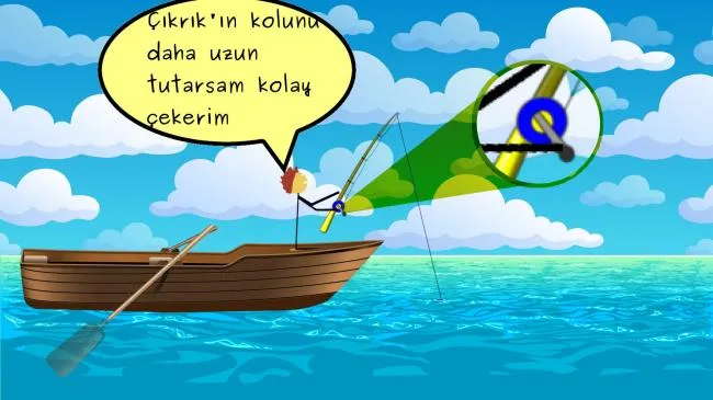 5- Çıkrık
