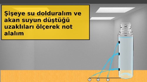 sıvı basıncı derinlik ilişkisi